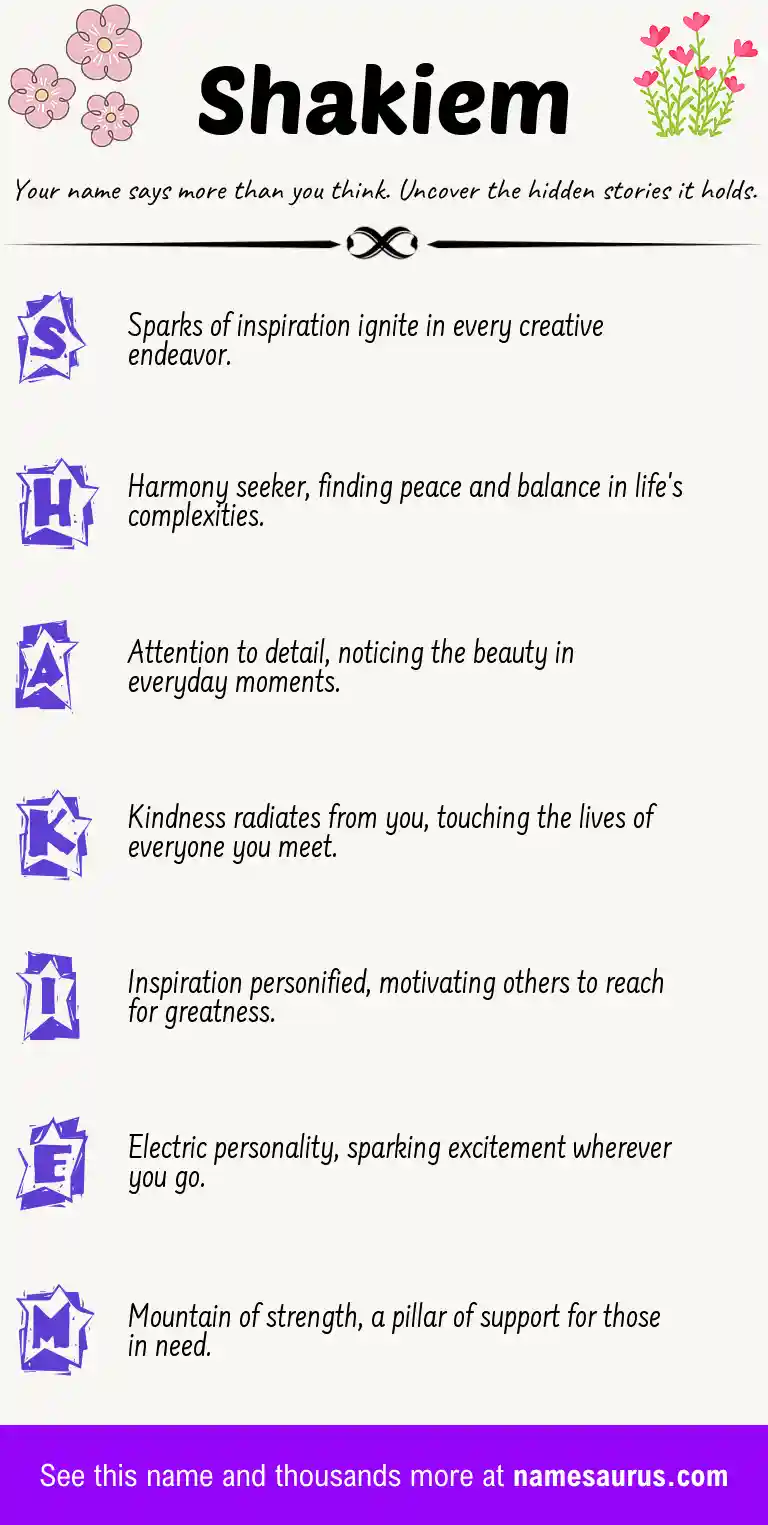 Acrostic poem about Shakiem.