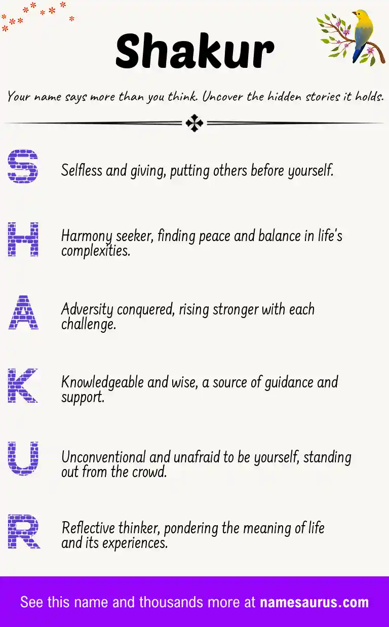 Acrostic poem about Shakur.