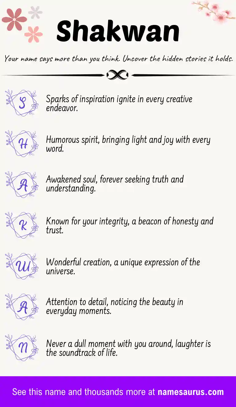 Acrostic poem about Shakwan.