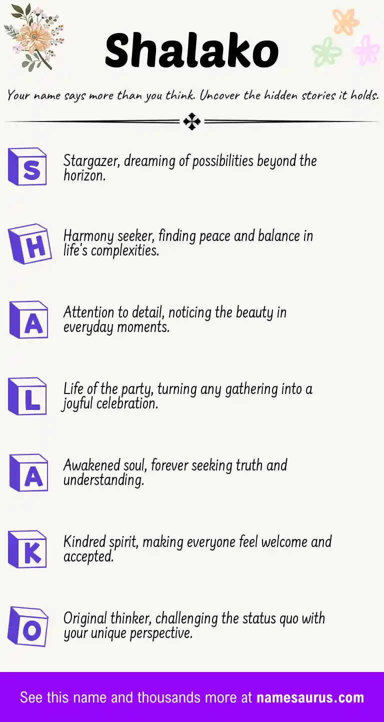 Acrostic poem about Shalako.