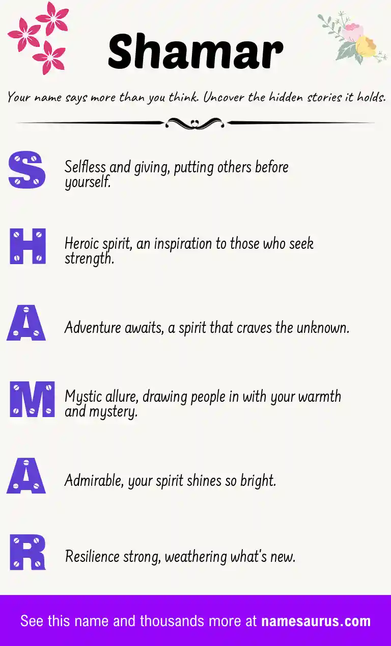 Acrostic poem about Shamar.