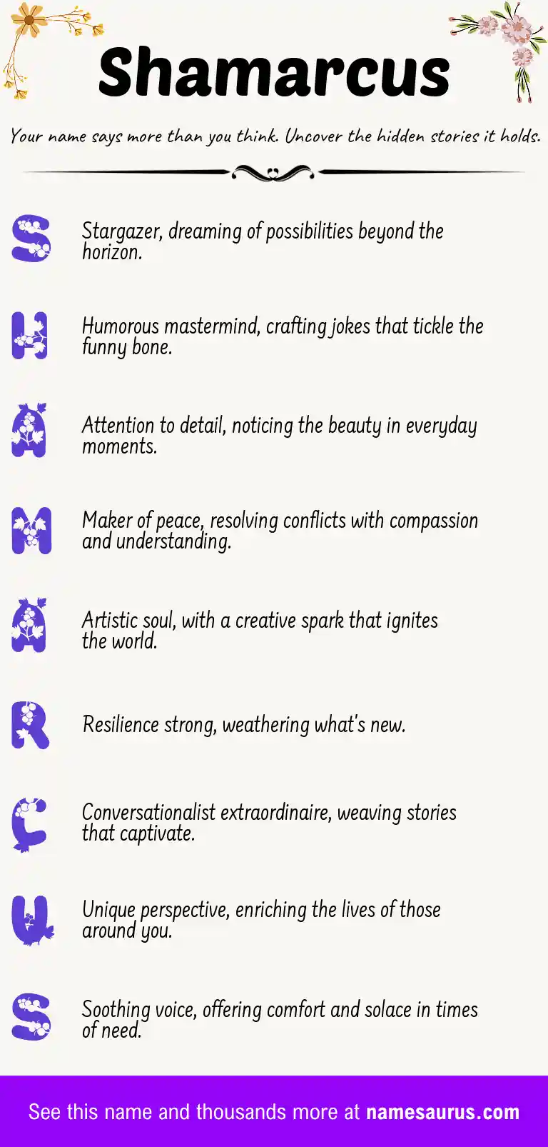 Acrostic poem about Shamarcus.