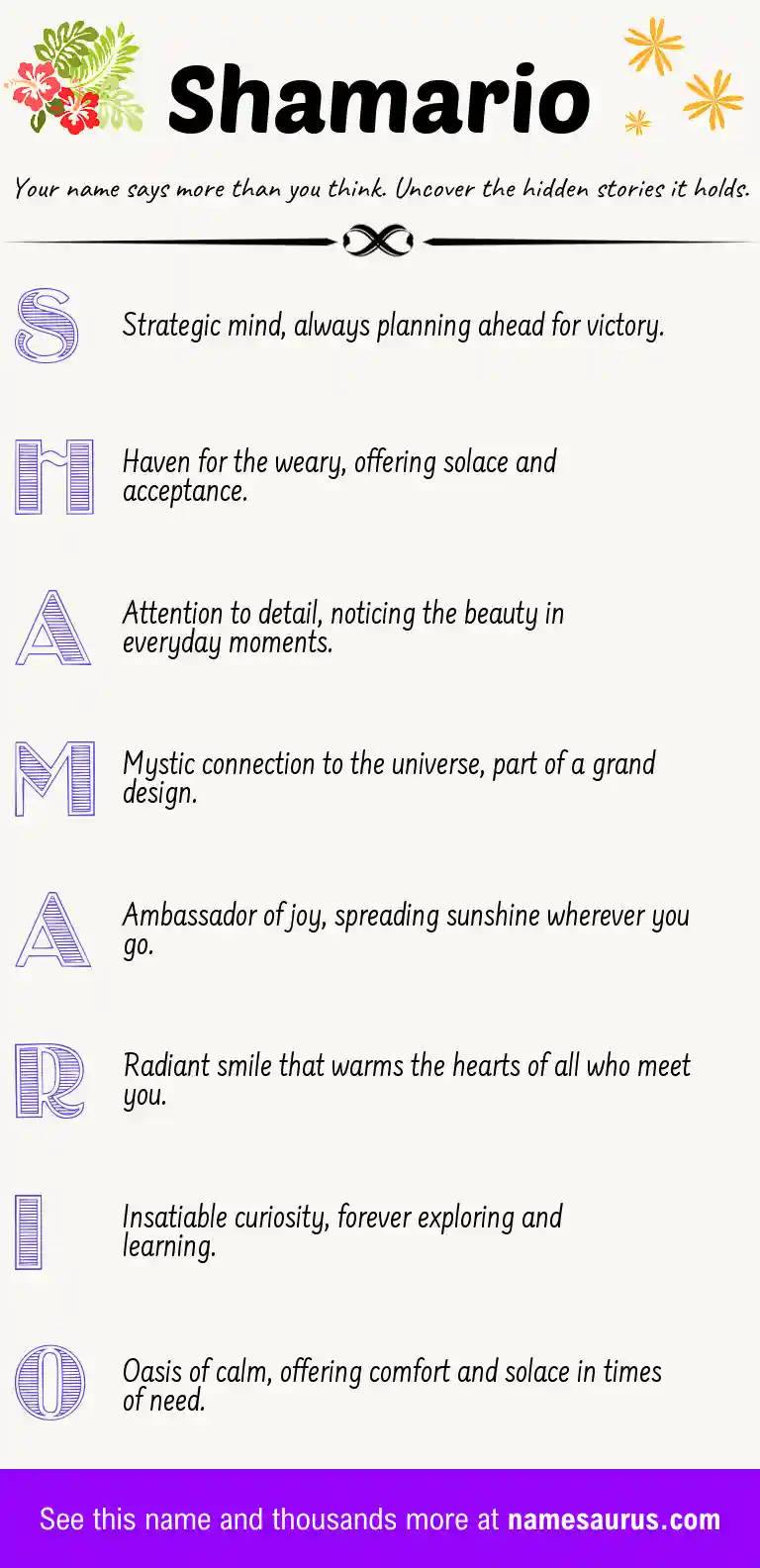 Acrostic poem about Shamario.
