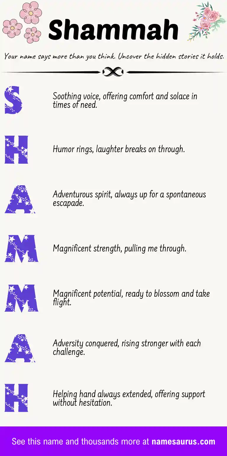 Acrostic poem about Shammah.