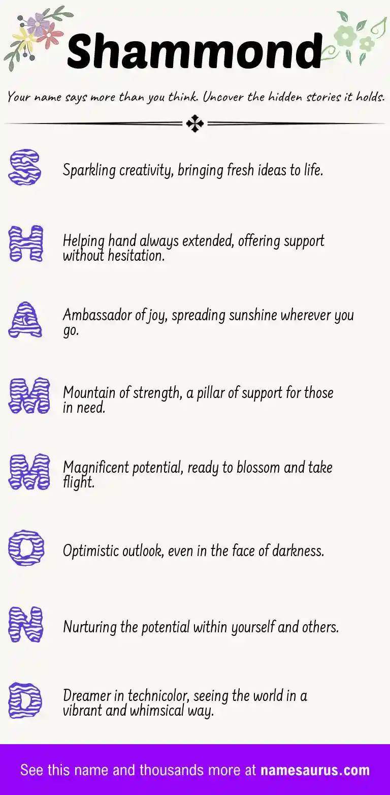 Acrostic poem about Shammond.