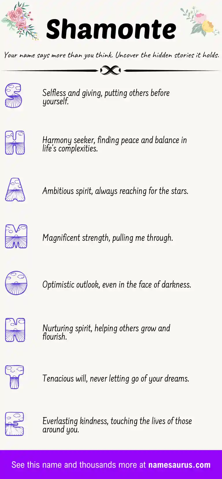 Acrostic poem about Shamonte.