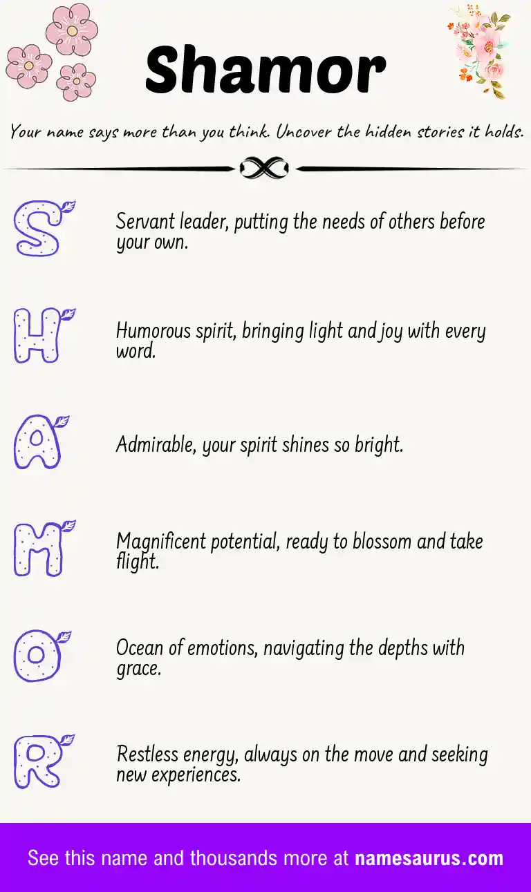 Acrostic poem about Shamor.