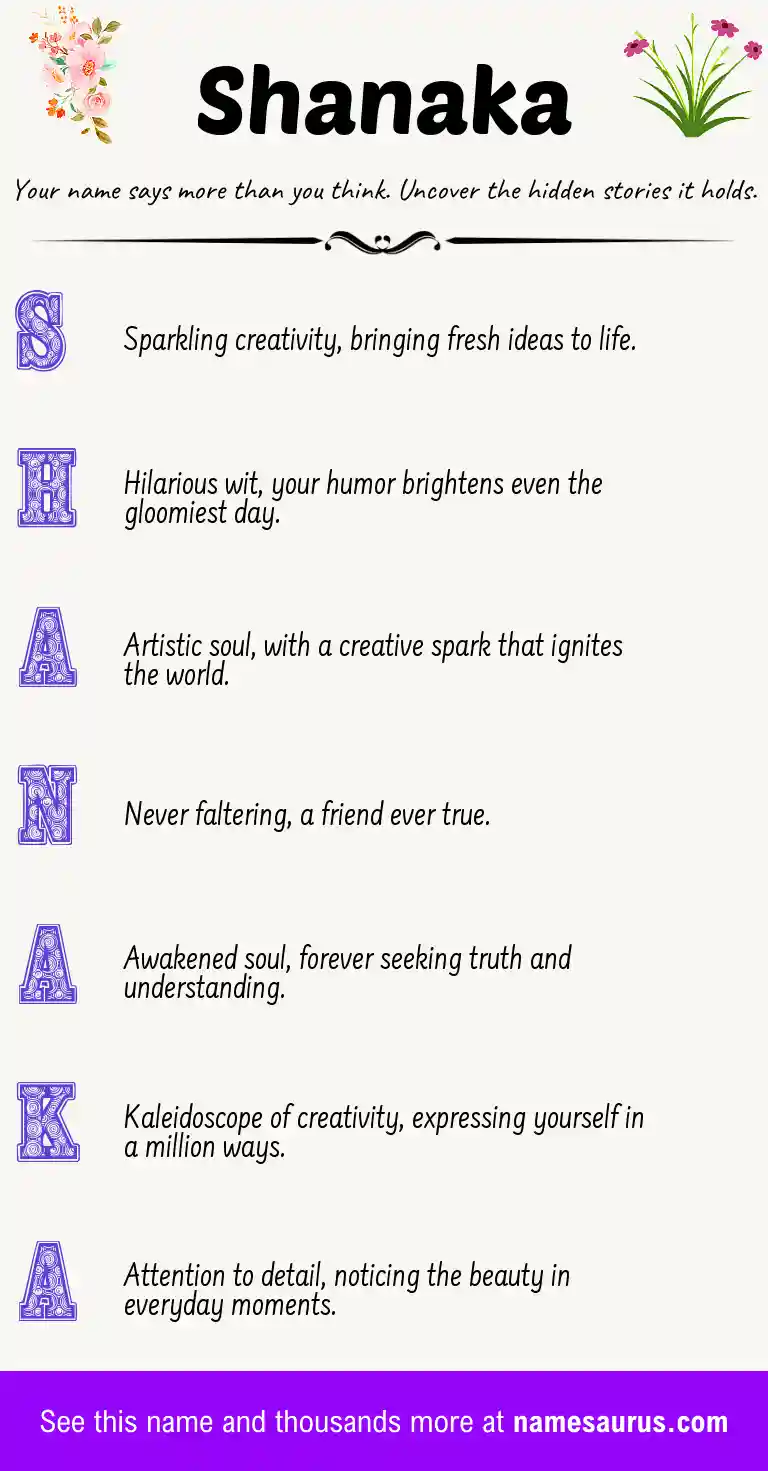 Acrostic poem about Shanaka.