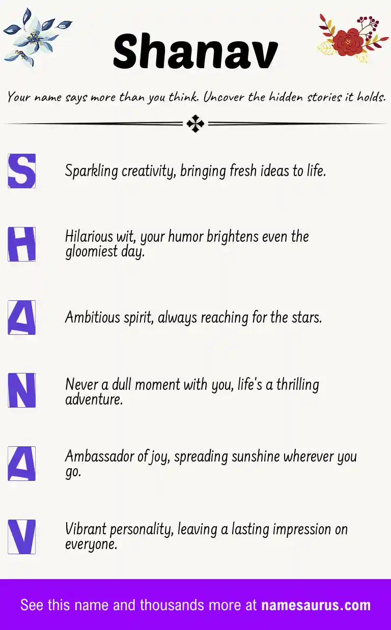 Acrostic poem about Shanav.