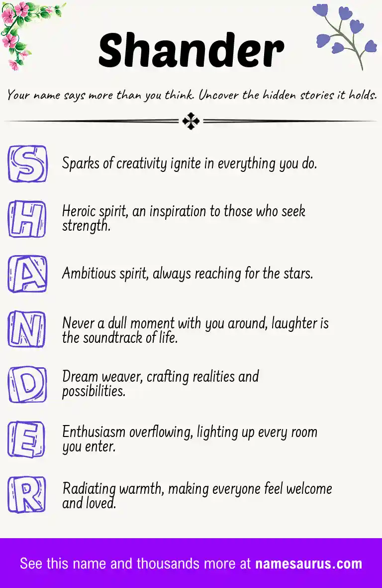 Acrostic poem about Shander.