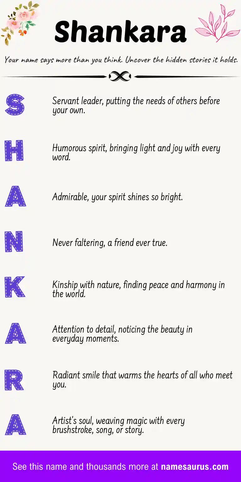 Acrostic poem about Shankara.