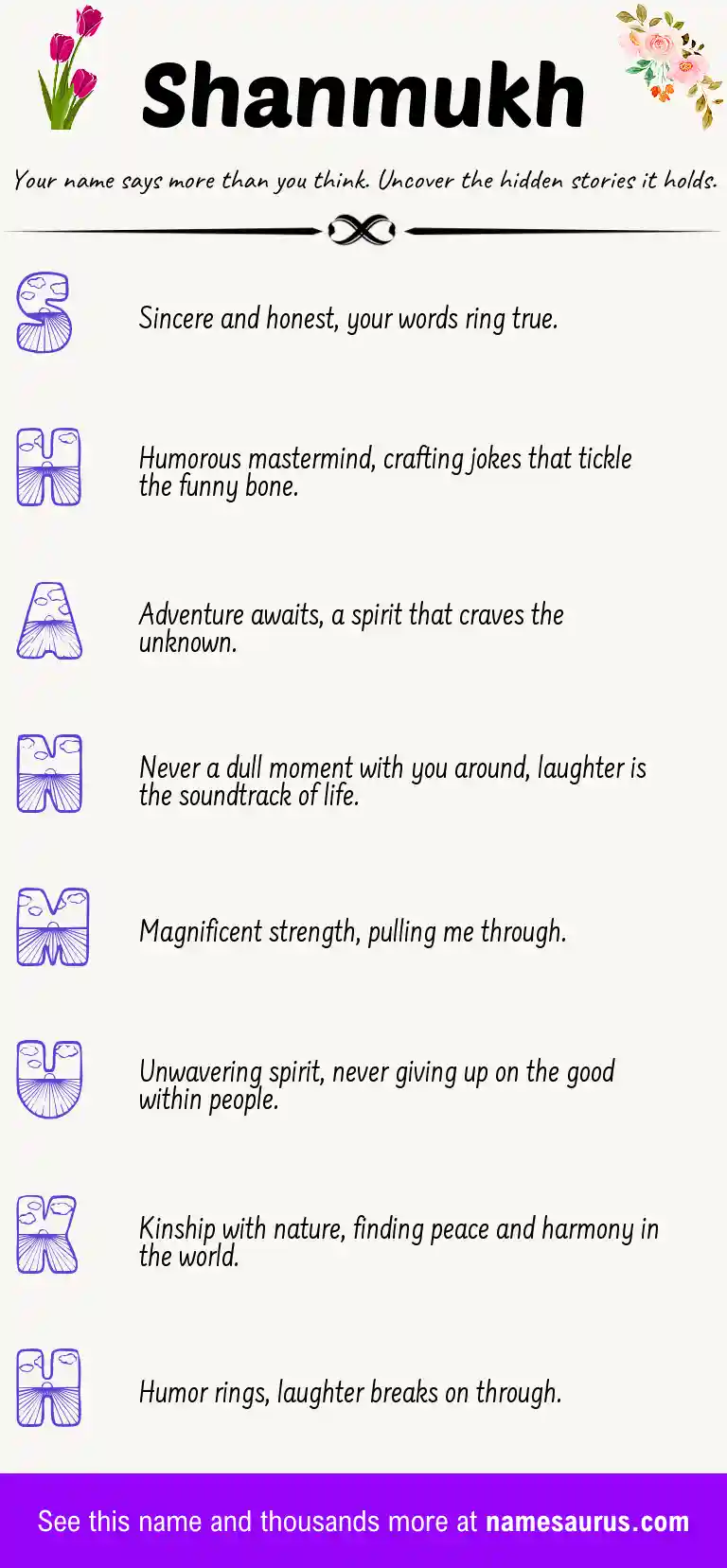 Acrostic poem about Shanmukh.