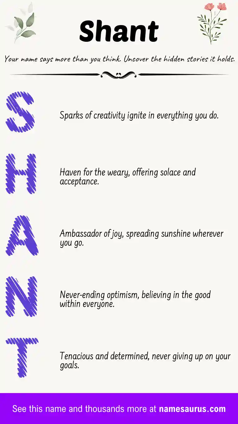 Acrostic poem about Shant.