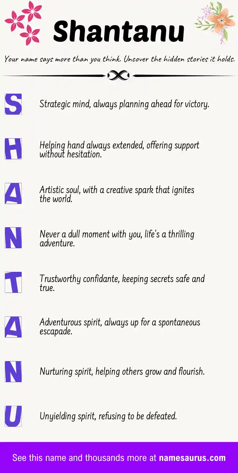 Acrostic poem about Shantanu.