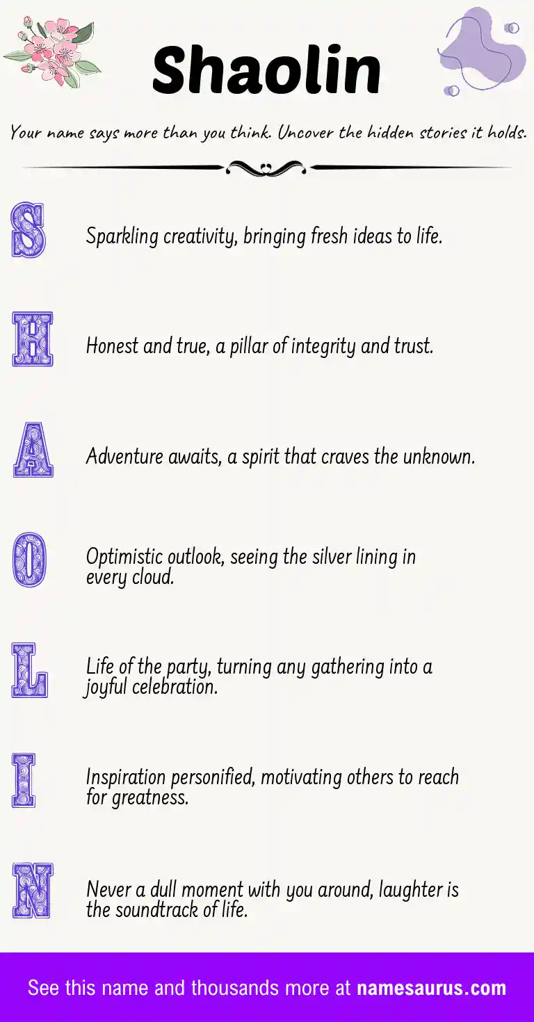 Acrostic poem about Shaolin.
