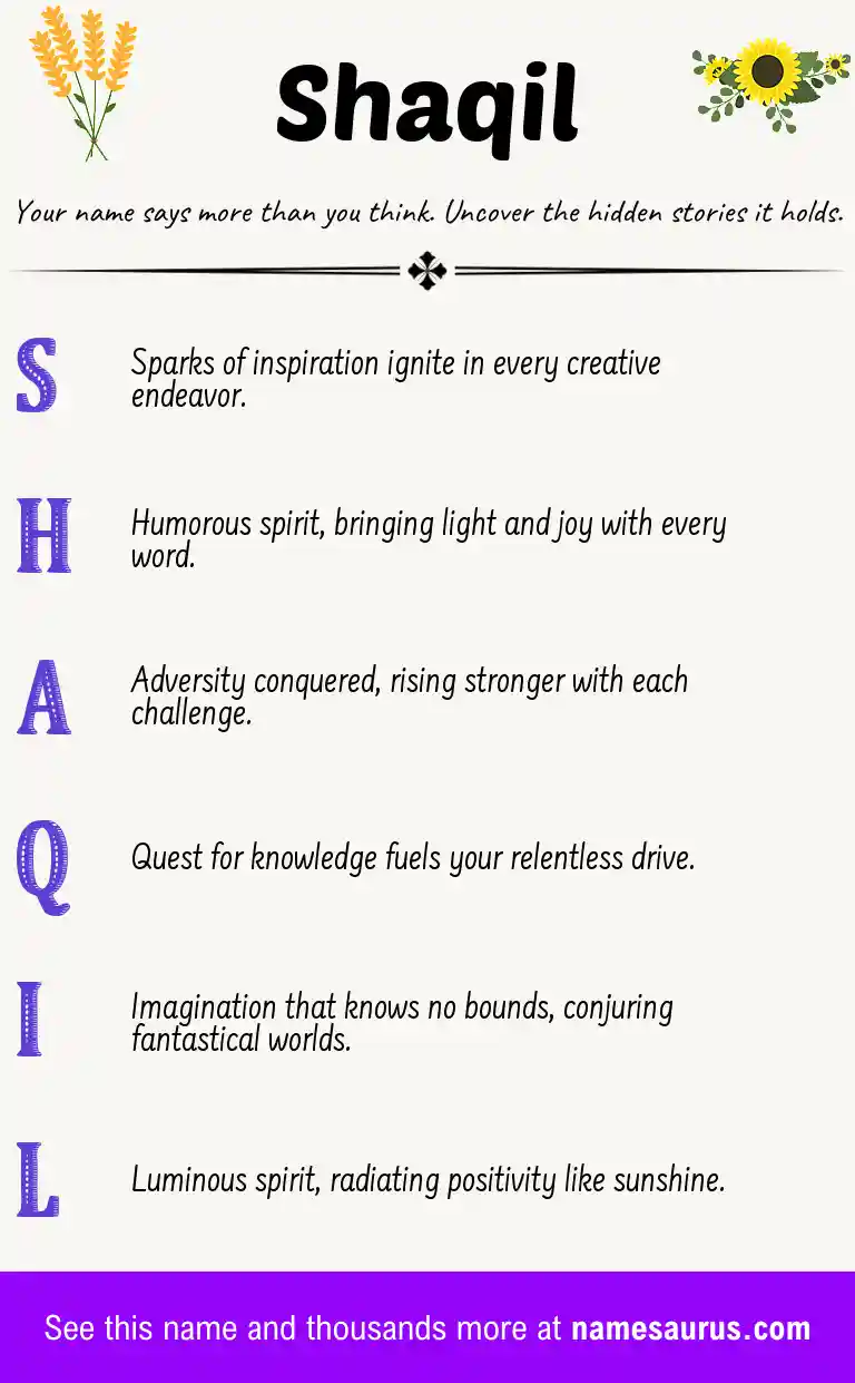 Acrostic poem about Shaqil.