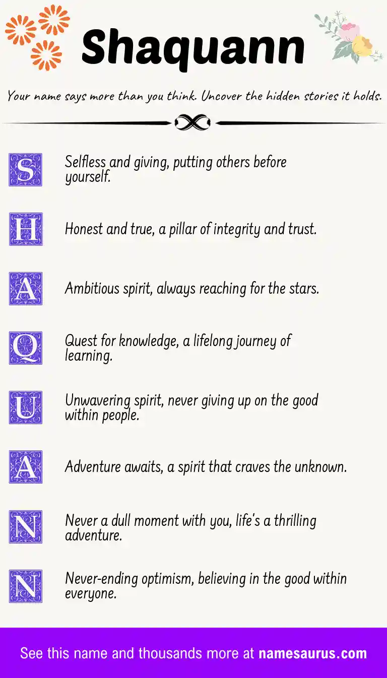 Acrostic poem about Shaquann.