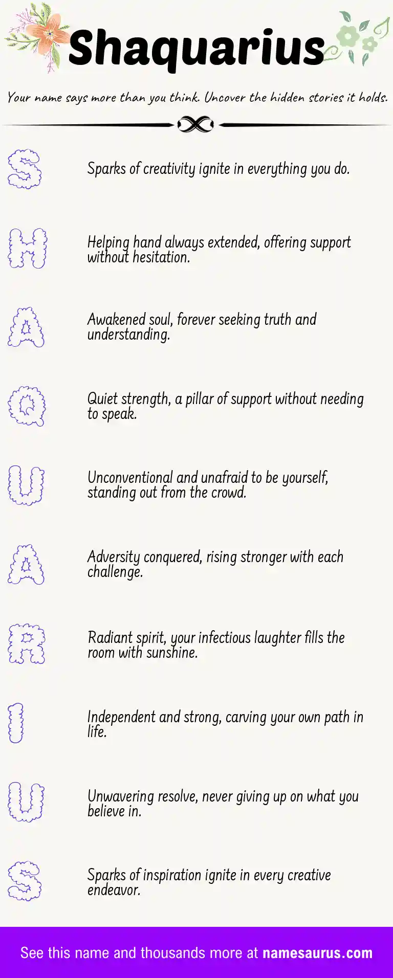 Acrostic poem about Shaquarius.