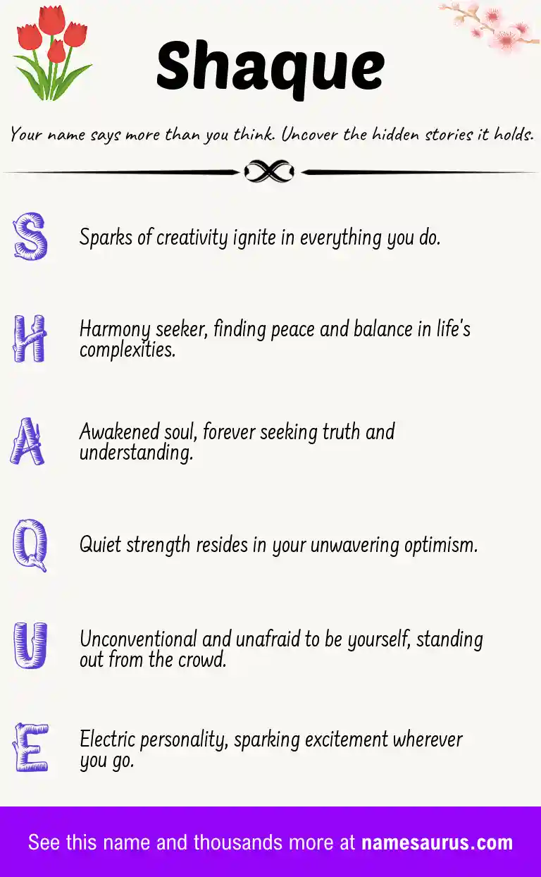 Acrostic poem about Shaque.
