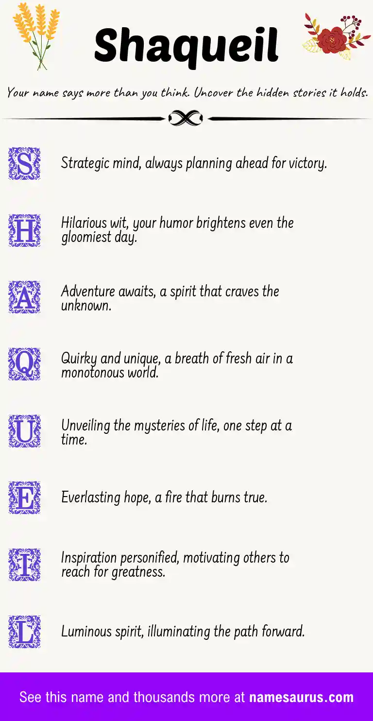 Acrostic poem about Shaqueil.