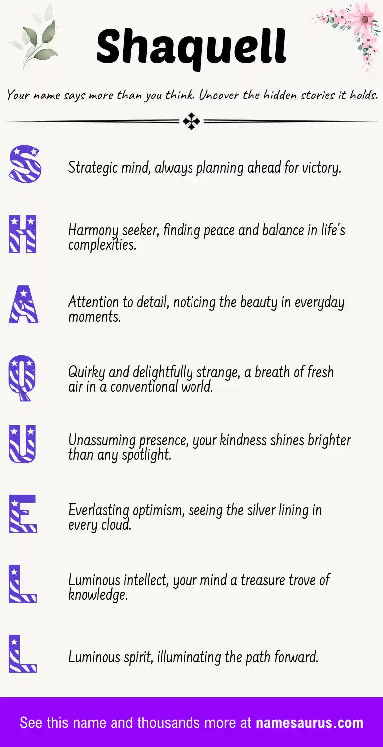 Acrostic poem about Shaquell.