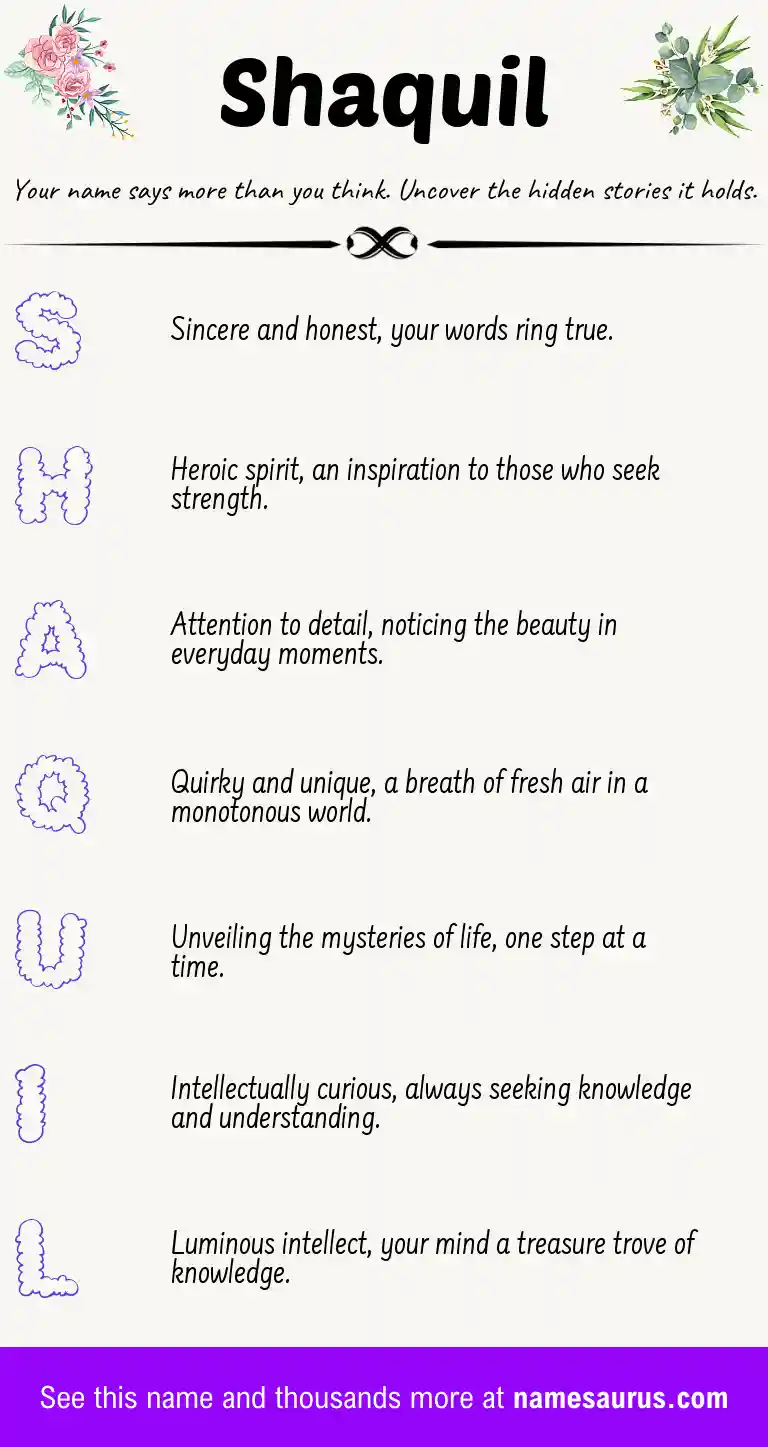 Acrostic poem about Shaquil.