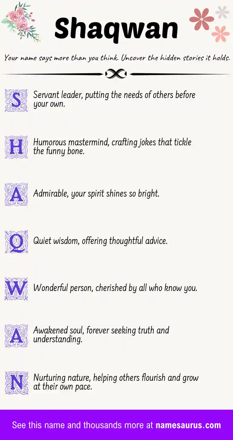 Acrostic poem about Shaqwan.
