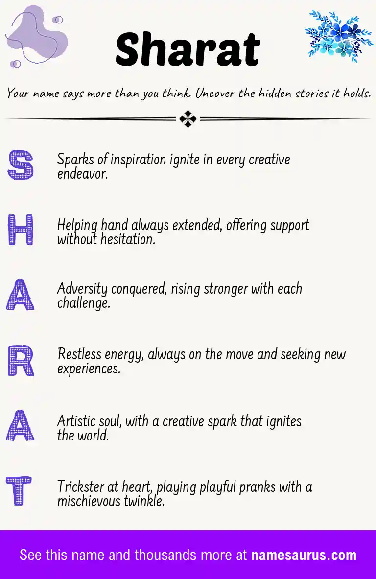 Acrostic poem about Sharat.