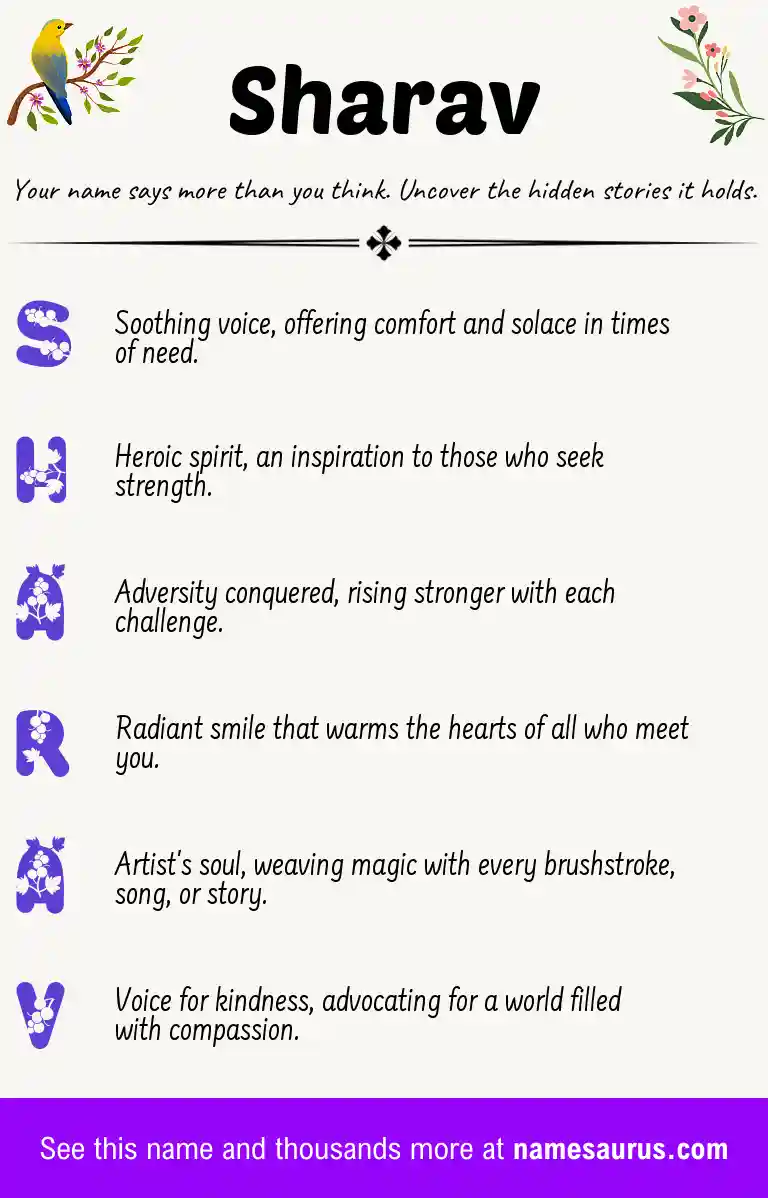 Acrostic poem about Sharav.