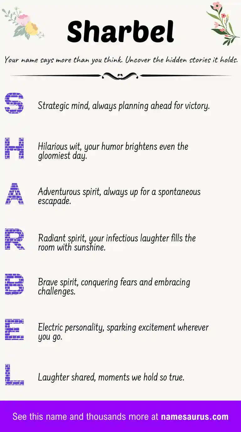 Acrostic poem about Sharbel.
