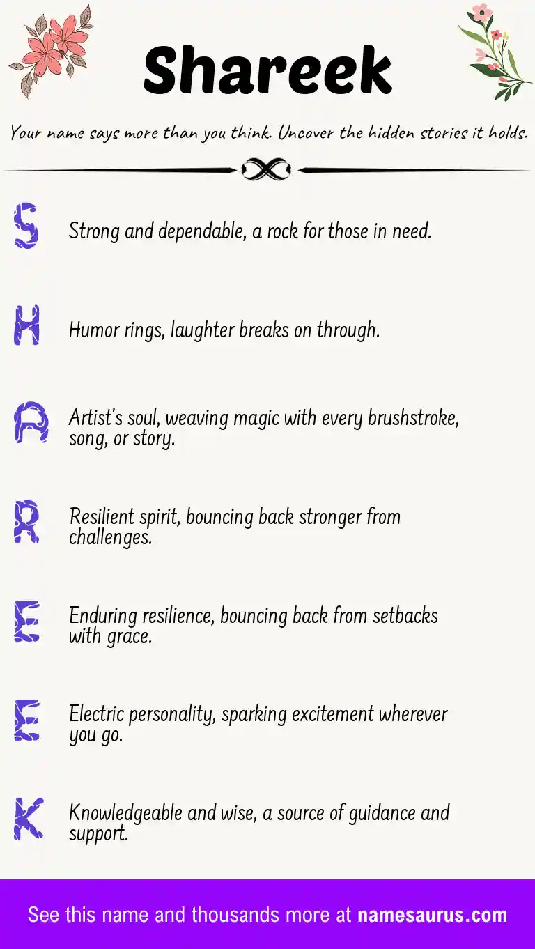 Acrostic poem about Shareek.