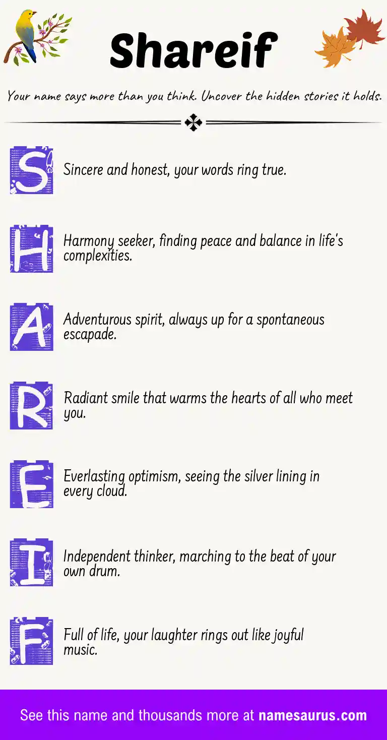 Acrostic poem about Shareif.