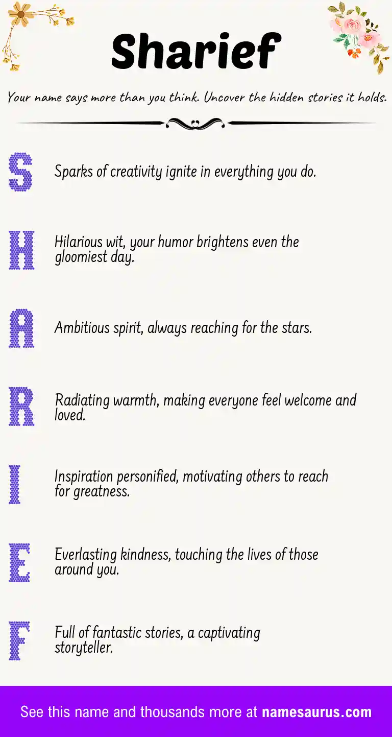Acrostic poem about Sharief.