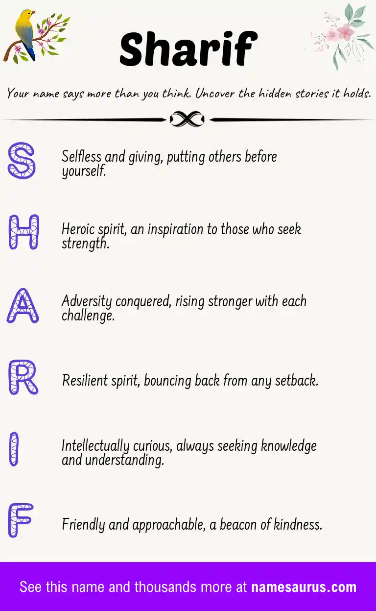 Acrostic poem about Sharif.