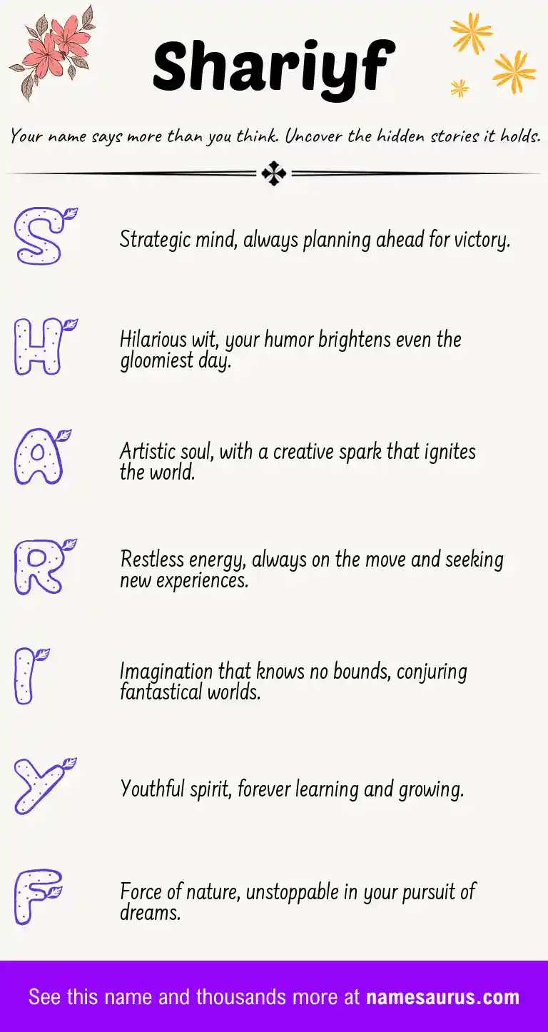 Acrostic poem about Shariyf.
