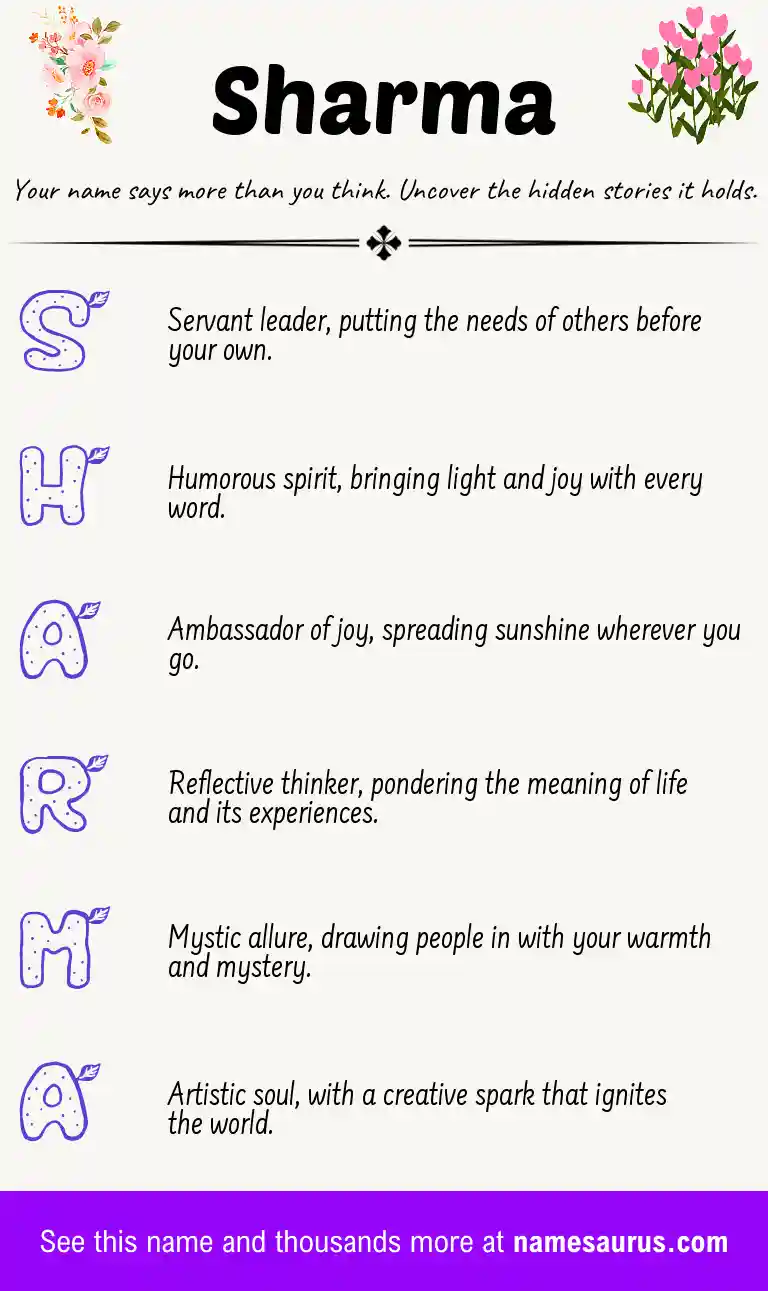 Acrostic poem about Sharma.