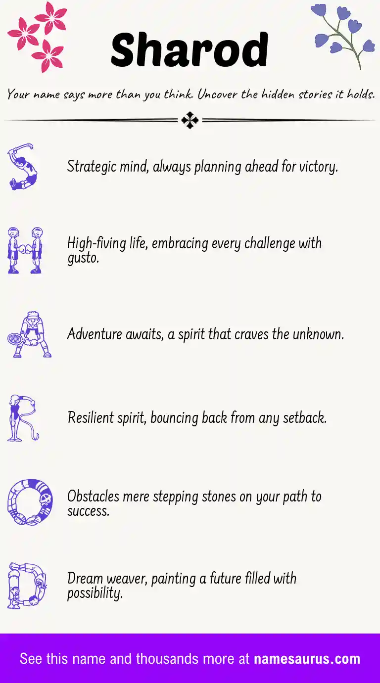 Acrostic poem about Sharod.