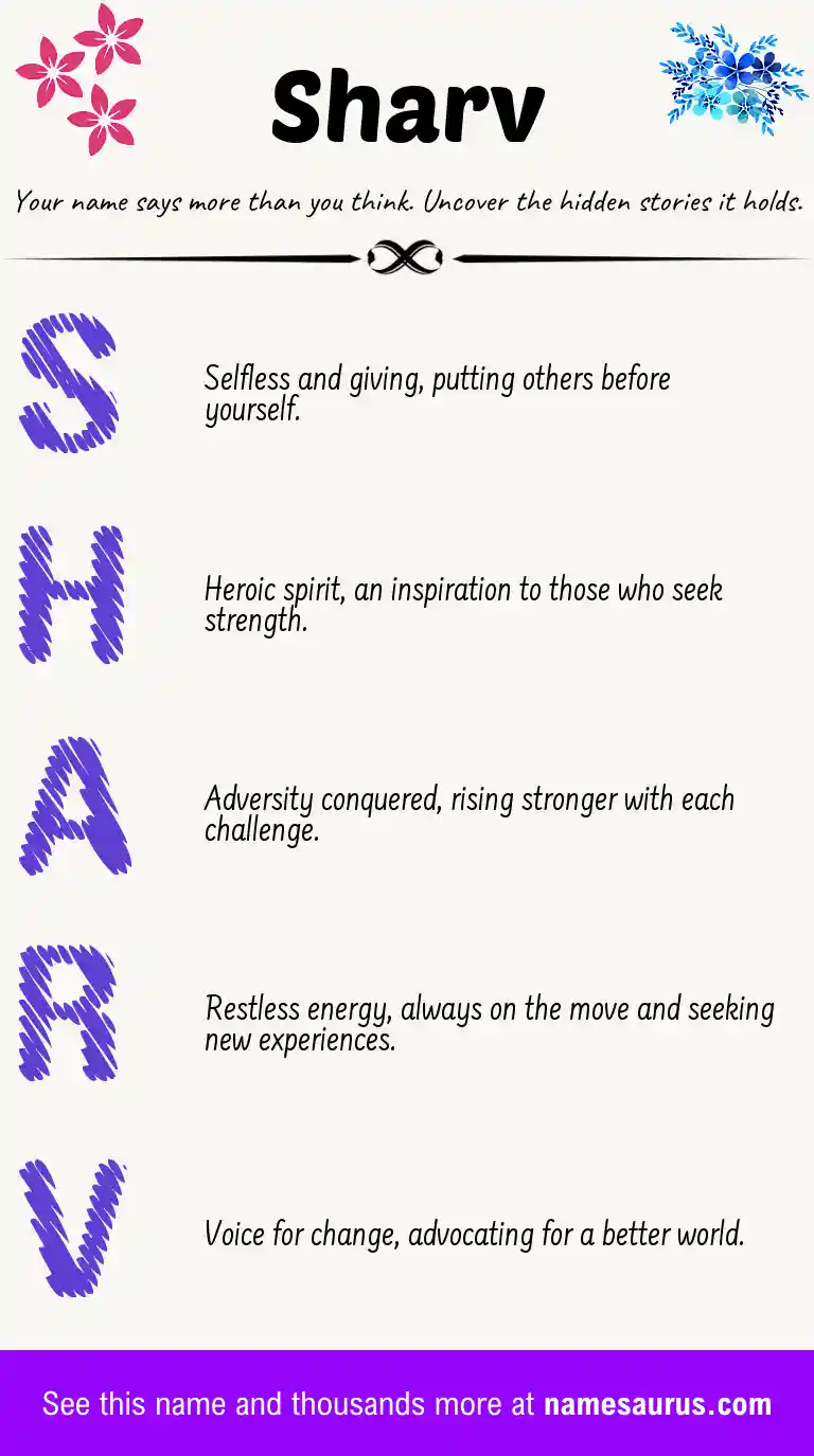 Acrostic poem about Sharv.