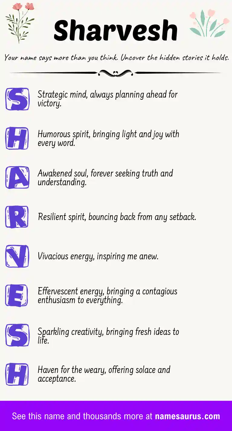 Acrostic poem about Sharvesh.