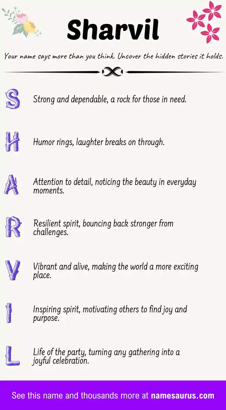 Acrostic poem about Sharvil.