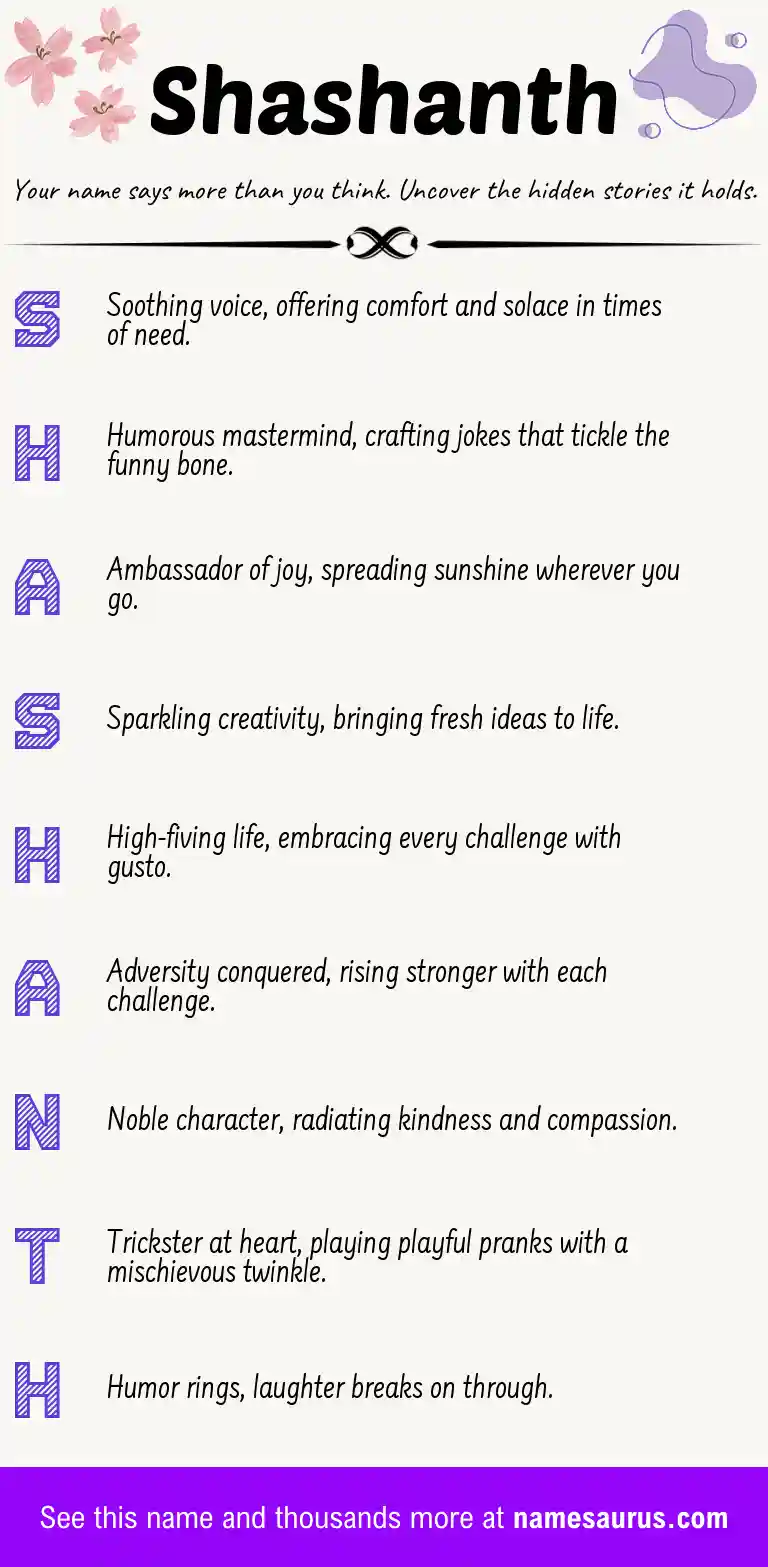 Acrostic poem about Shashanth.