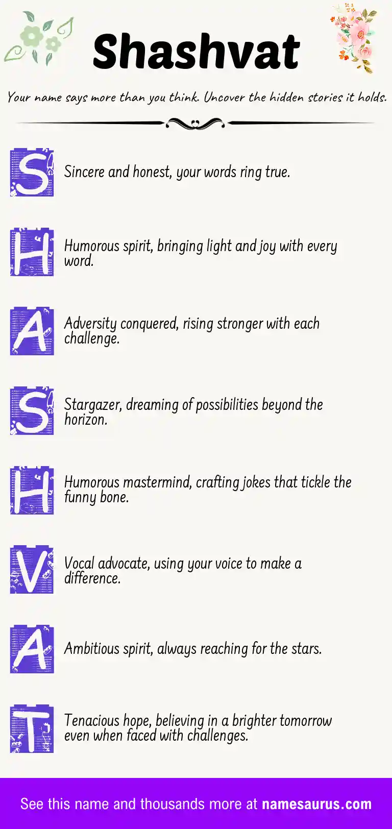 Acrostic poem about Shashvat.