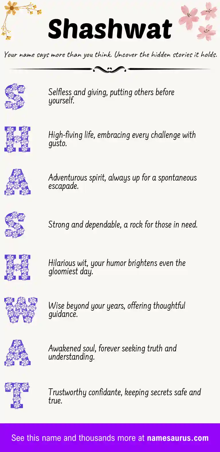 Acrostic poem about Shashwat.