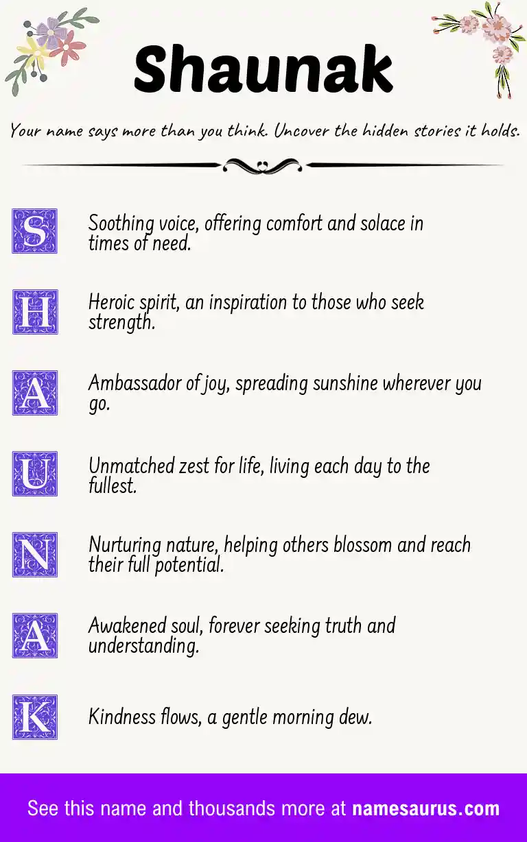 Acrostic poem about Shaunak.