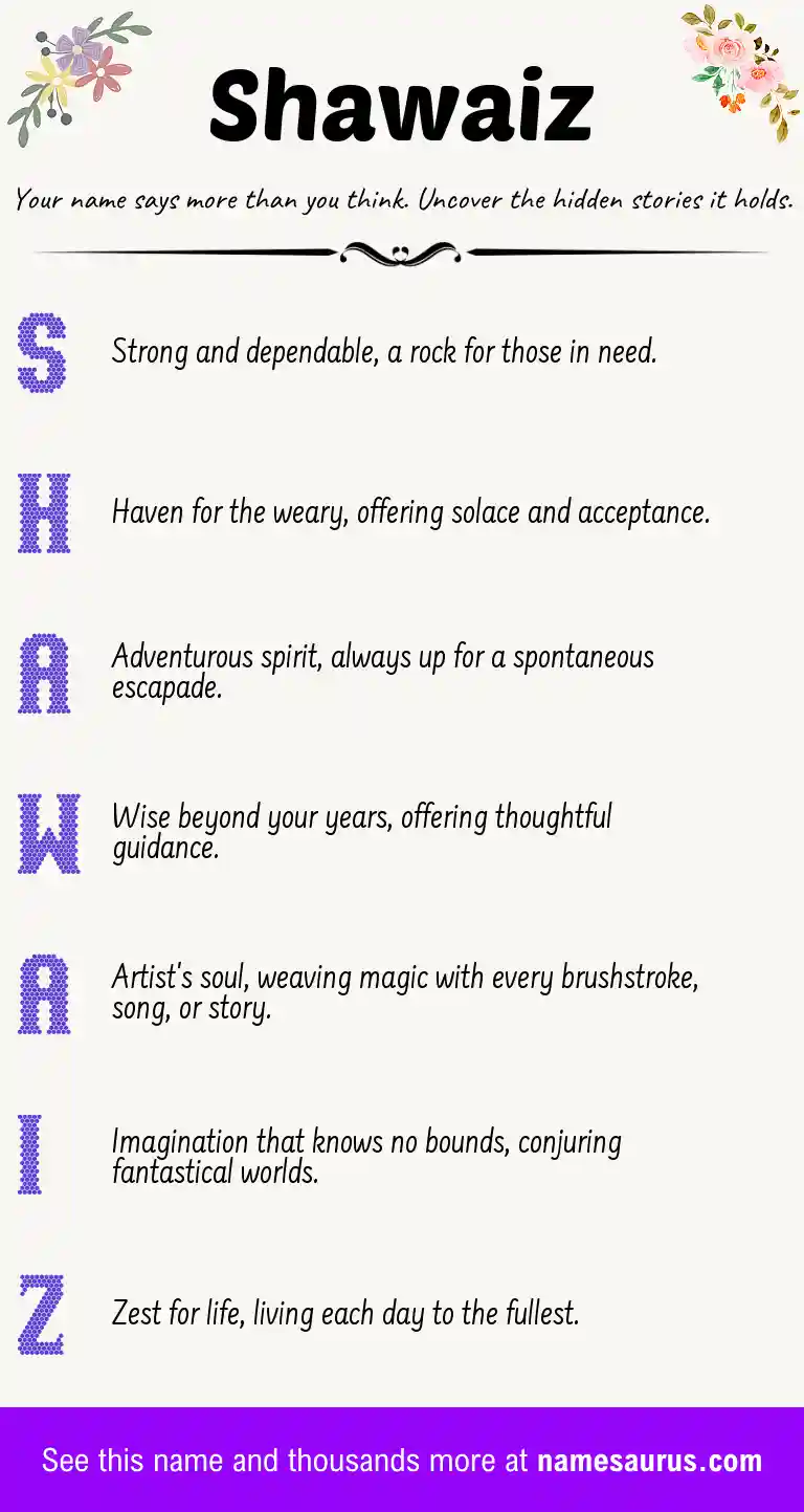 Acrostic poem about Shawaiz.