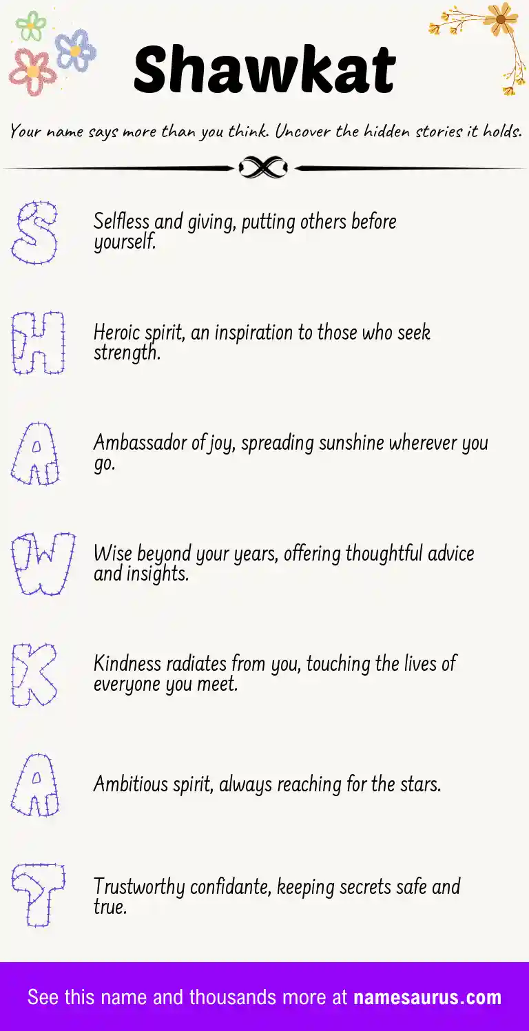 Acrostic poem about Shawkat.