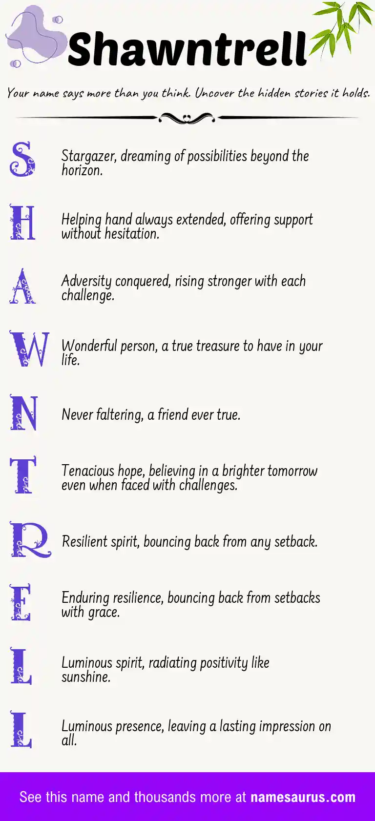 Acrostic poem about Shawntrell.