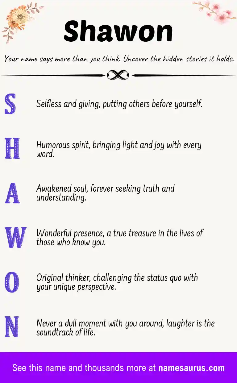 Acrostic poem about Shawon.