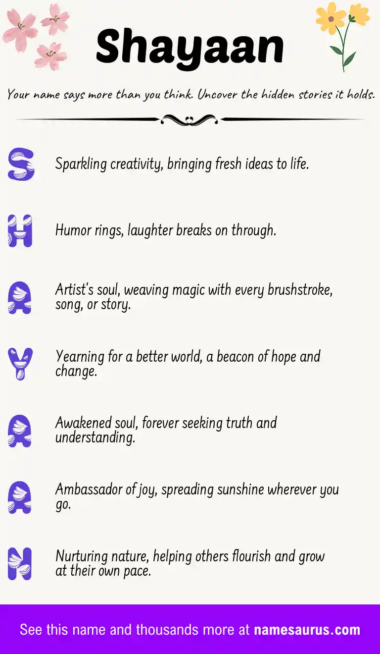 Acrostic poem about Shayaan.