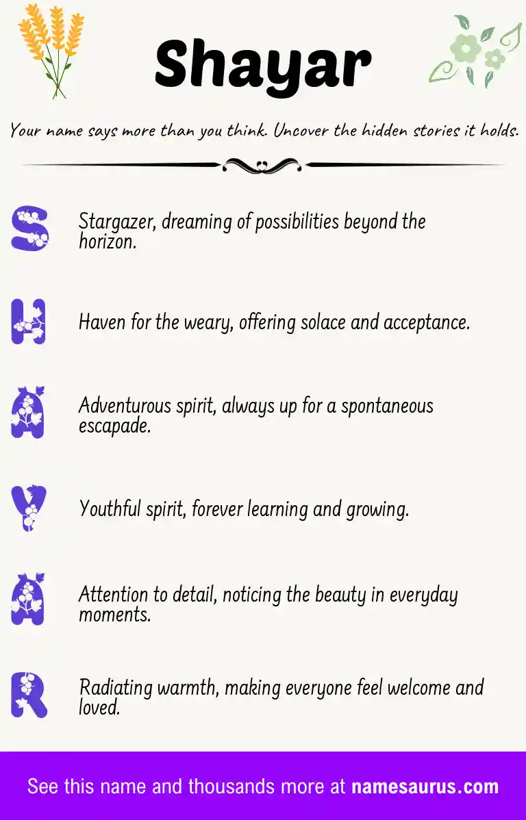 Acrostic poem about Shayar.